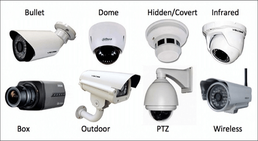 CCTV Installation